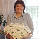 Знакомства: Алла, 58 лет, Волковыск