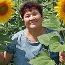 Знакомства: Надежда, 68 лет, Волгоград