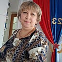 Знакомства: Прочти Анкету, 54 года, Чита