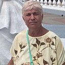 Знакомства: Любаша, 70 лет, Вологда