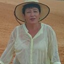 Знакомства: Наталия, 64 года, Благовещенск