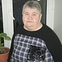 Знакомства: Люба, 61 год, Воткинск