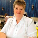 Знакомства: Людмила, 57 лет, Порхов