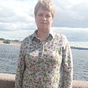 Знакомства: Надежда, 55 лет, Пенза