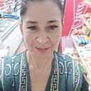 Знакомства: Светлана, 55 лет, Киров