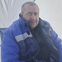 Знакомства: Андрей, 62 года, Слюдянка