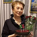 Знакомства: Тамара, 65 лет, Заславль