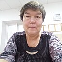Знакомства: Ольга, 57 лет, Кудымкар