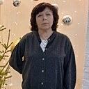 Знакомства: Ольга, 61 год, Сарапул