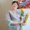 Знакомства: Гаркушенко Анна, 42 года, Тихорецк