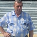 Знакомства: Павел, 59 лет, Пинск