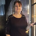 Знакомства: Инна, 59 лет, Светлогорск