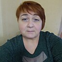 Знакомства: Надежда, 61 год, Киев