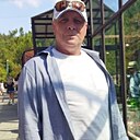 Знакомства: Алексей, 55 лет, Горячий Ключ