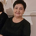 Знакомства: Надежда, 62 года, Ангарск