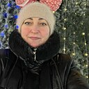 Знакомства: Анжелика, 48 лет, Караганда