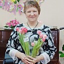 Знакомства: Людмила, 69 лет, Кировск