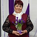 Знакомства: Солнце, 60 лет, Черновцы