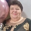 Знакомства: Ирина, 54 года, Мариинск