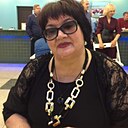 Знакомства: Нюта, 55 лет, Ряжск
