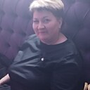 Знакомства: Светлана, 52 года, Миллерово