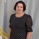 Знакомства: Надежда, 61 год, Усть-Кут