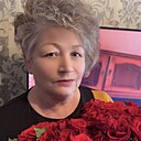 Знакомства: Людмила, 60 лет, Волковыск