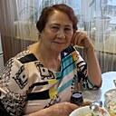 Знакомства: Лика, 66 лет, Чита