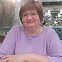 Знакомства: Вера, 61 год, Москва