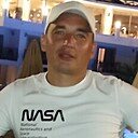 Знакомства: Roman, 41 год, Киев