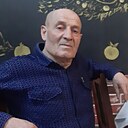 Знакомства: Гульмамет, 62 года, Астрахань