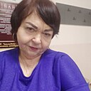 Знакомства: Татьяна, 69 лет, Горячий Ключ