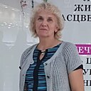 Знакомства: Марина, 63 года, Нижний Тагил