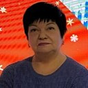 Знакомства: Людмила, 65 лет, Москва