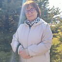 Знакомства: Ольга, 66 лет, Волгоград