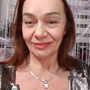 Знакомства: Иринс, 61 год, Минск