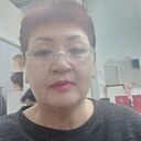 Знакомства: Надежда, 64 года, Петропавловка (Бурятия)
