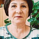 Знакомства: Ольга, 68 лет, Чернянка