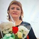 Знакомства: Лена, 38 лет, Соликамск