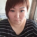 Знакомства: Жанат, 43 года, Актобе