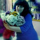 Знакомства: Галина, 57 лет, Чита