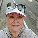 Знакомства: Марина, 64 года, Кисловодск