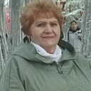Знакомства: Янина, 63 года, Москва