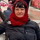 Знакомства: Людмила, 65 лет, Ростов-на-Дону