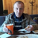 Знакомства: Василий, 58 лет, Барановичи