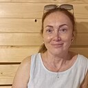 Знакомства: Елена, 51 год, Омутнинск