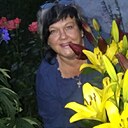 Знакомства: Марфа, 46 лет, Кострома