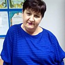 Знакомства: Людмила, 50 лет, Уральск