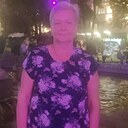 Знакомства: Ирина, 63 года, Москва
