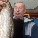 Знакомства: Андрей, 50 лет, Нижний Новгород